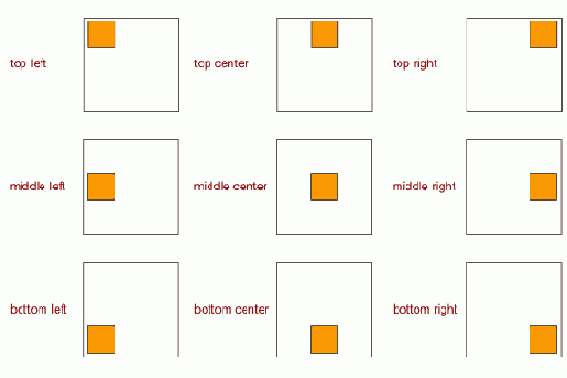  background-position